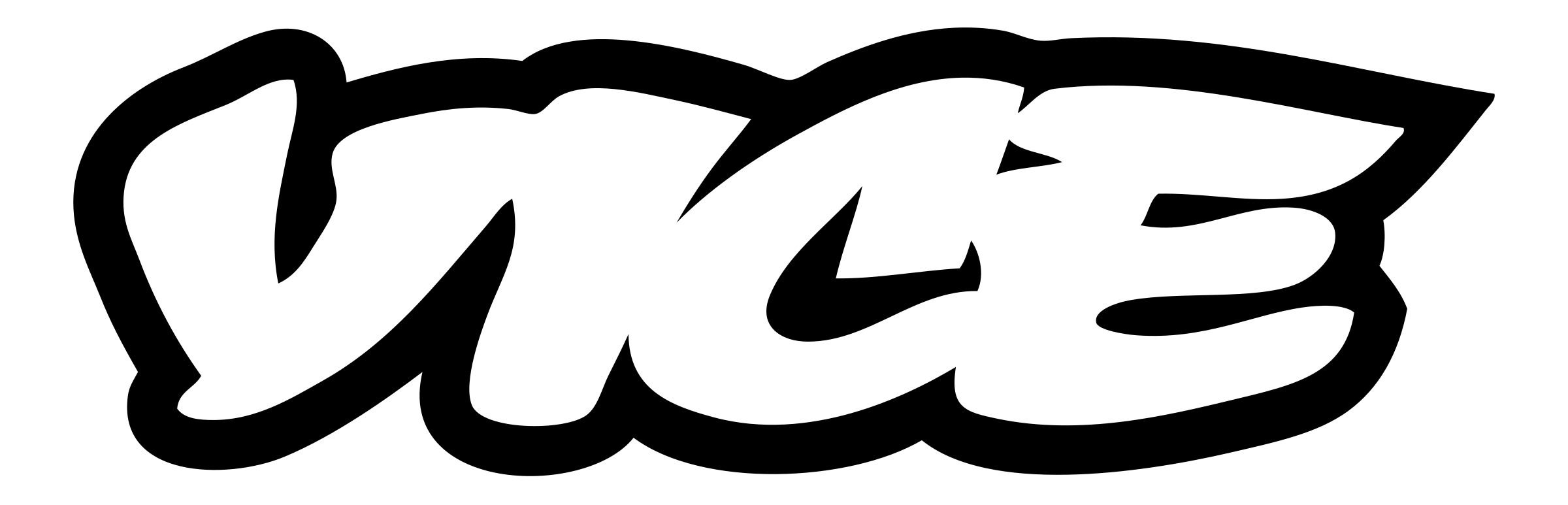 Vice: The Best City Bikes